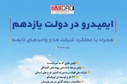 گزارش عملکرد ایمیدرو در دولت تدبیر و امید منتشر شد گزارش عملکرد ایمیدرو در دولت تدبیر و امید منتشر شد