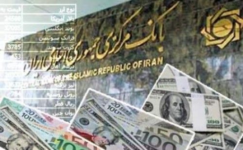 اتخاذ تدابیر سه گانه پوششی بر اشتباهات گذشته بانک مرکزی است