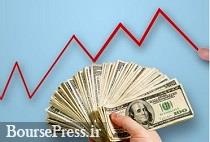 شرکت های بیمه به دلیل نوسان دلار باید افزایش سرمایه دهند