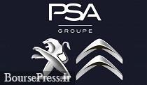 سیاست پژو سیتروئن در قبال ایران درپی خروج امریکا از برجام