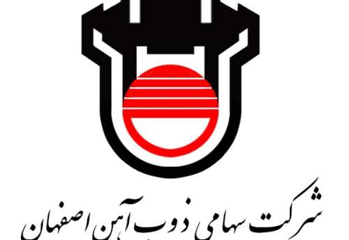 چرا عرضه های دیروز ذوب آهن اصفهان لغو شد؟ چرا عرضه های دیروز ذوب آهن اصفهان لغو شد؟