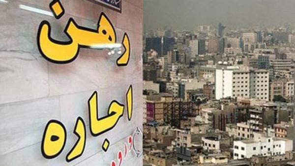 عقبنشینی قیمت مسکن عقبنشینی قیمت مسکن