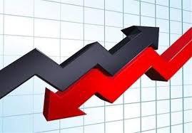 ارزش معاملات از ۱۰۰۰ میلیارد عبور کرد