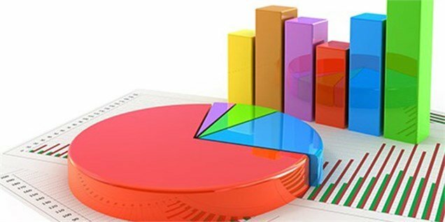 آمار اقتصادی مرکز آمار مستقل از آمار بانک مرکزی است