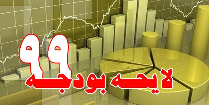 اذن رهبری برای ارسال بودجه ۹۹ به شورای نگهبان گره گشا بود؛ دولت بدون قانون بودجه نمی توانست حقوق پرداخت کند