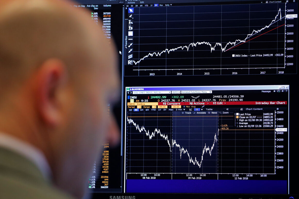 قیمت نفت در ۲۰۲۰ زیر ۴۰ دلار باقی میماند قیمت نفت در ۲۰۲۰ زیر ۴۰ دلار باقی میماند