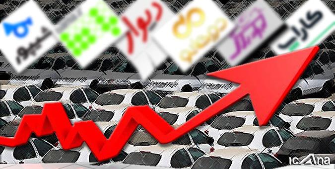 آتش قیمت‌سازی سایت‌های اینترنتی به جان بازار متلاطم خودرو