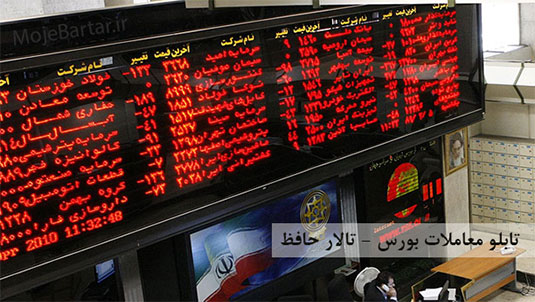 سود ۴ هزار میلیاردی "وخارزم"