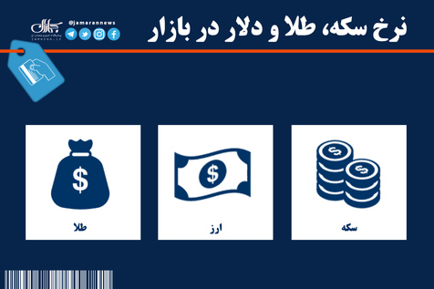 آخرین قیمت سکه، قیمت طلا و قیمت دلار در بازار +جدول/ 4 اسفند 99 آخرین قیمت سکه، قیمت طلا و قیمت دلار در بازار +جدول/ 4 اسفند 99