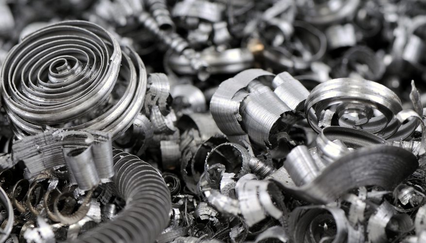 Global Ferrous Scrap Market Overview - Week 22, 2019