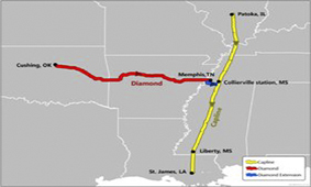 Capline light crude service delayed