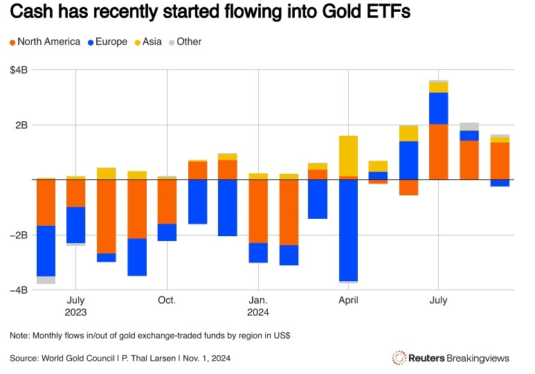 Gold price surge adds glitter to tarnished miners