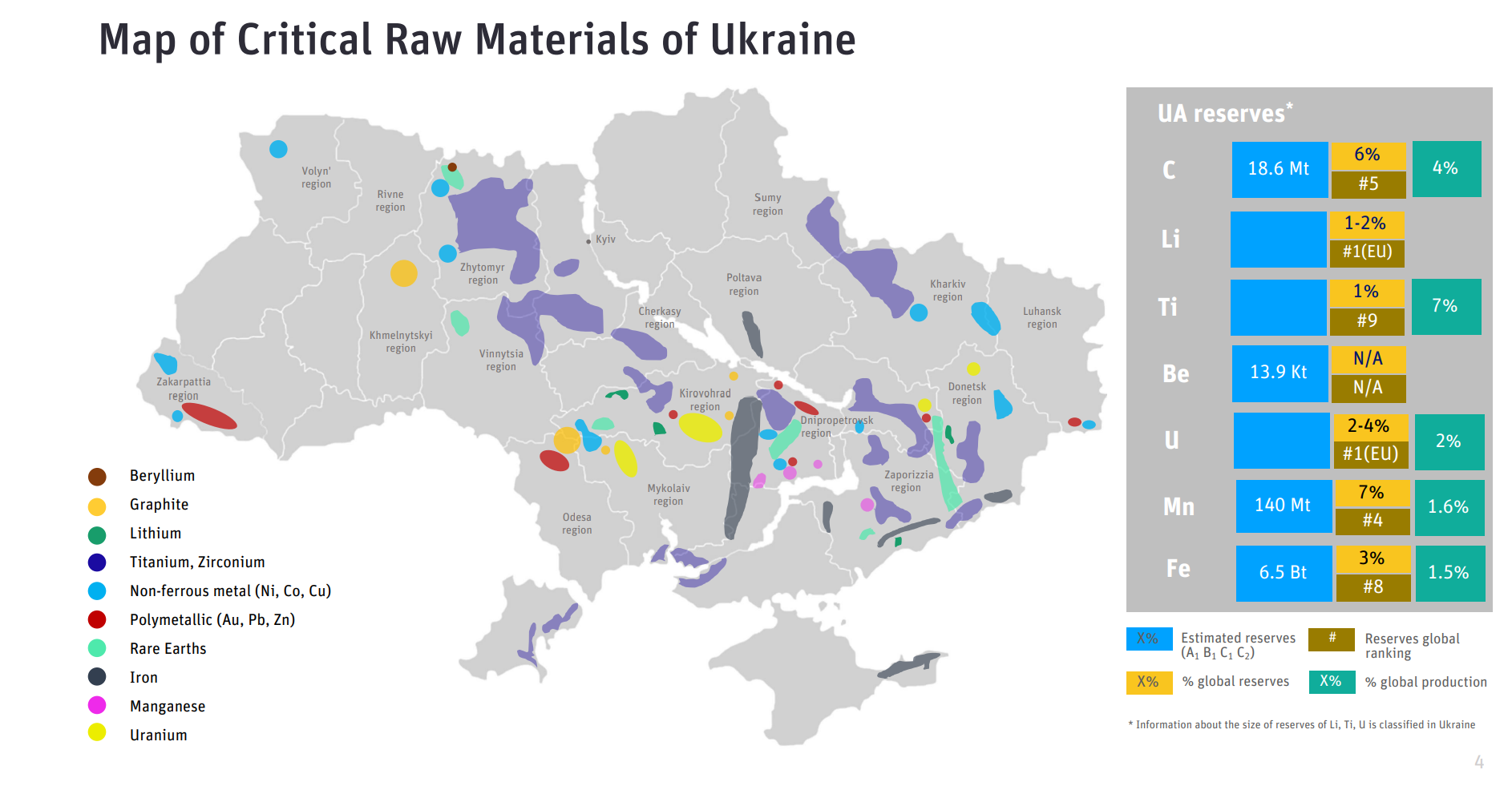 Column: US-Ukraine deal is heavy on symbolism, light on minerals