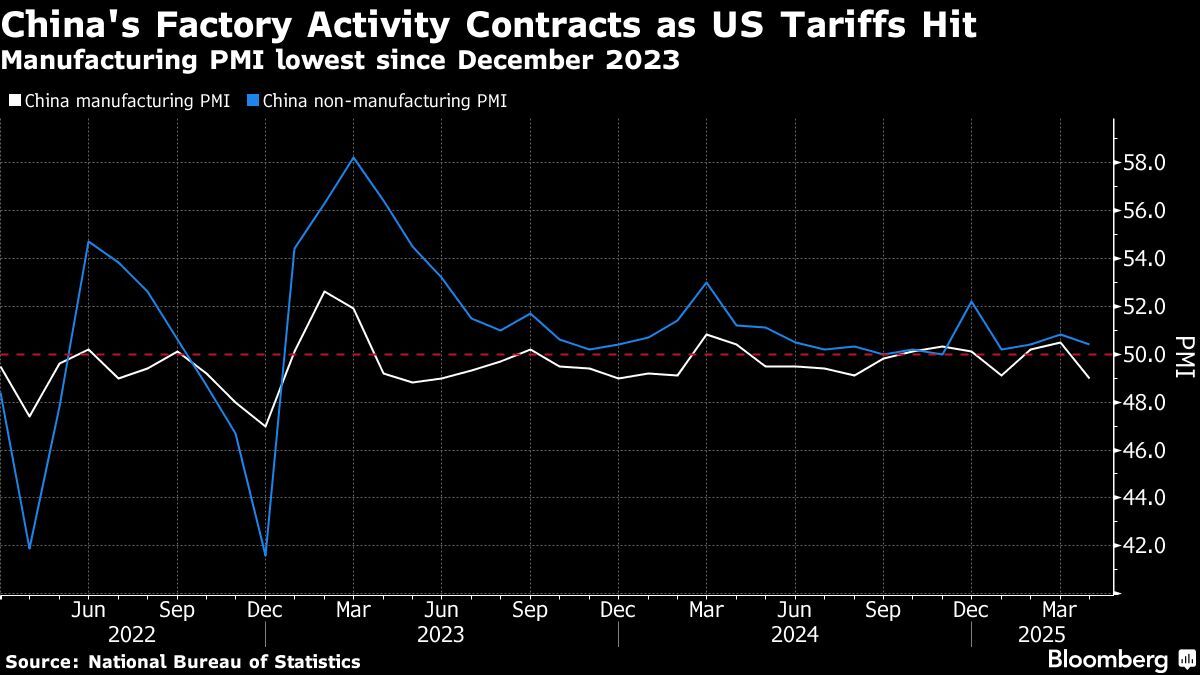Copper shrugs off global gloom as Chinese buyers squeeze supply