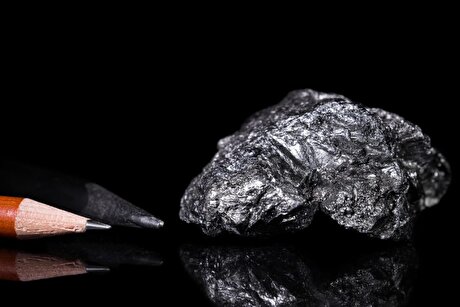 US set to impose 93.5% duty on China battery material