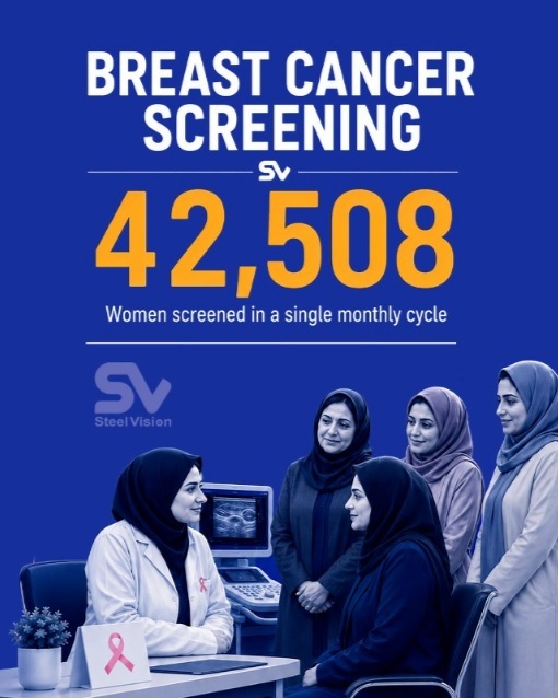 Safeguarding Human Lives