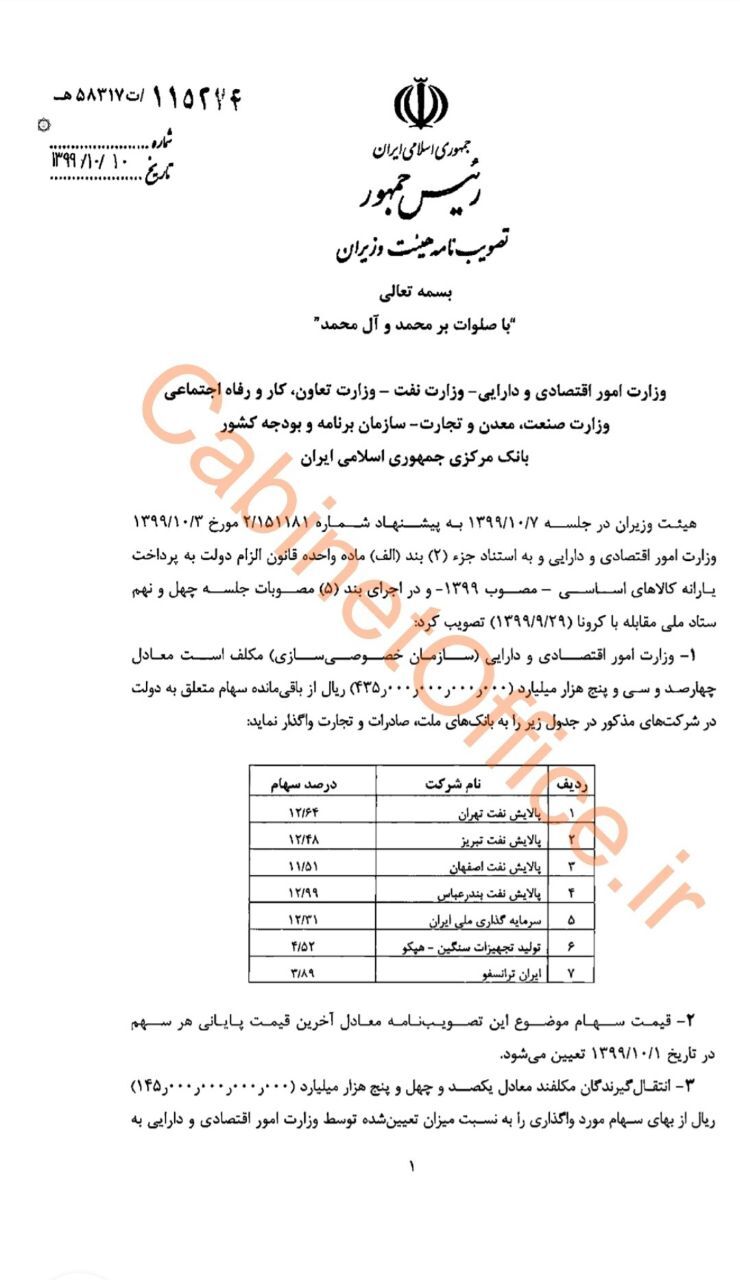 بده بستان‌های اقتصادی دولت به قیمت زندگی کارگران / تهاتر بدهی‌های هپکو از این جیب به آن جیب!