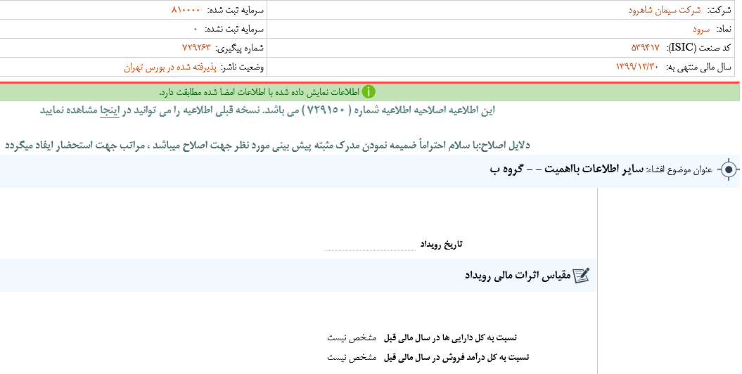 اعلام پیش بینی سود «سرود»