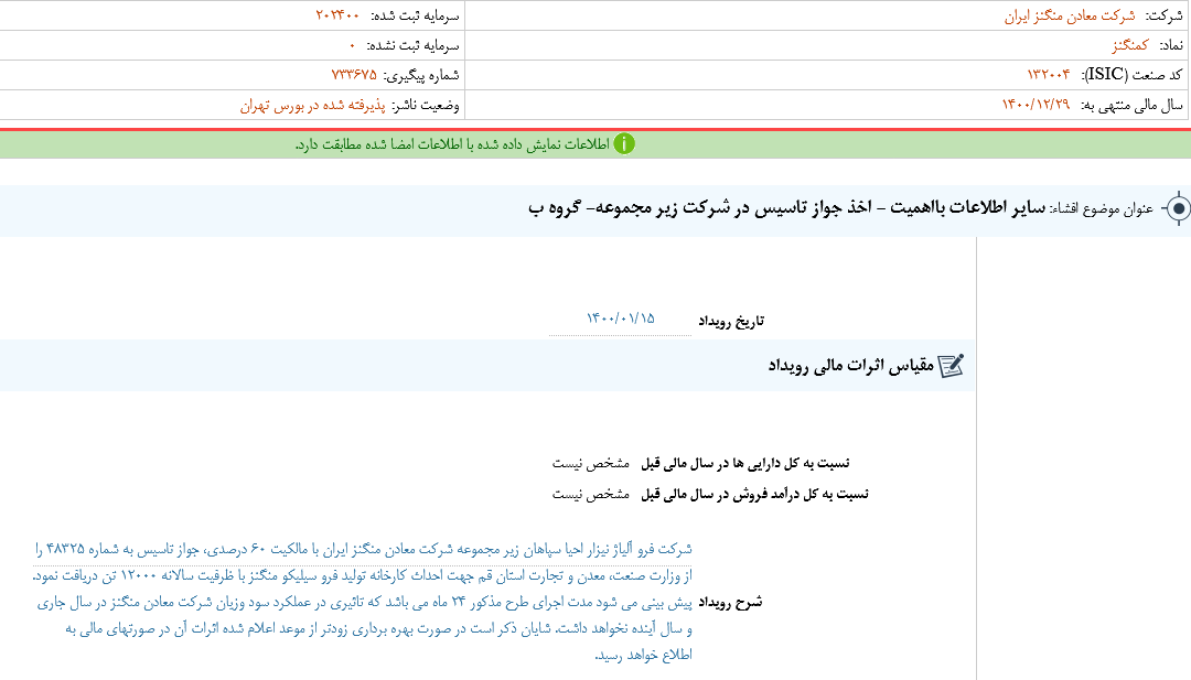 &laquo;کمنگنز&raquo; جواز تاسیس گرفت
