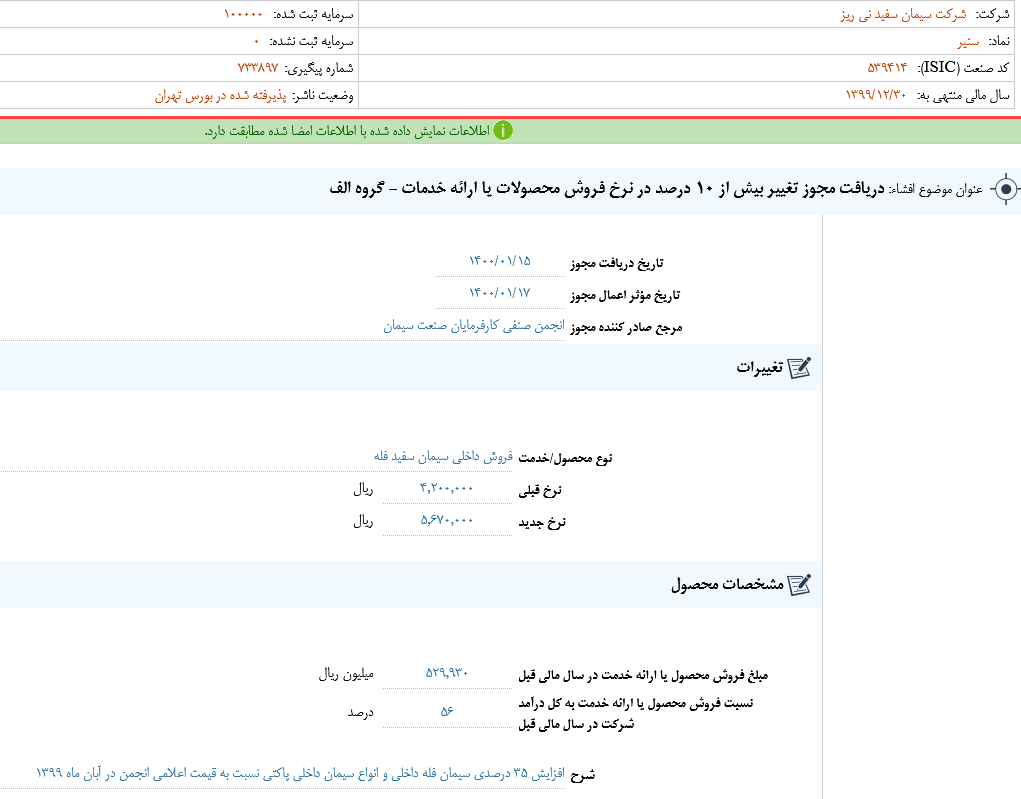 &laquo;سنیر&raquo; افزایش نرخ داد