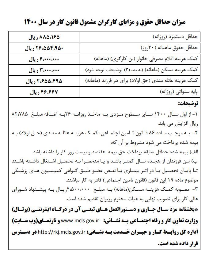 انتشار متن بخشنامه دستمزد ۱۴۰۰ + جدول احتساب مزد سنوات