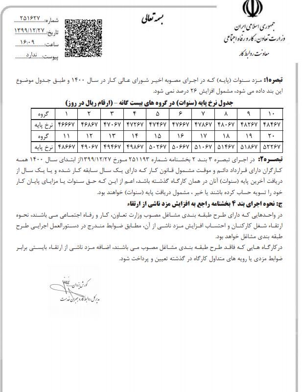 انتشار متن بخشنامه دستمزد ۱۴۰۰ + جدول احتساب مزد سنوات