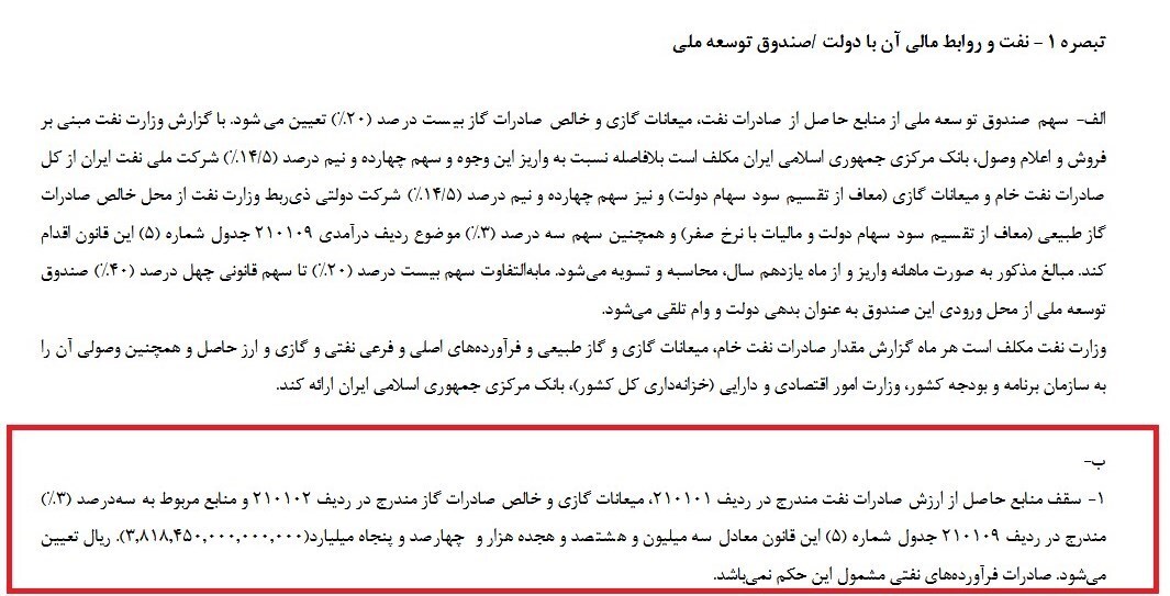 افزایش ۱۰۰درصدی سهم صندوق توسعه از نفت