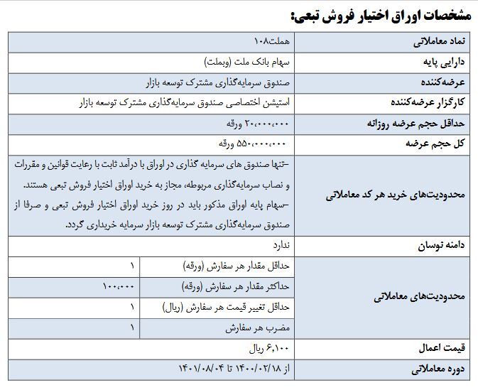 اوراق اختیار فروش تبعی سهام بانک ملت (هملت۱۰۸) عرضه می&zwnj;شود