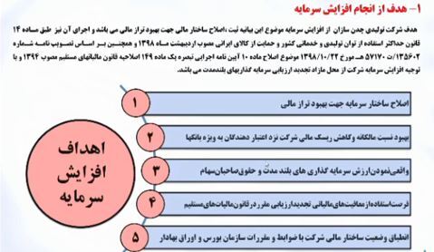 پرداخت سود ۵۷۰ ریالی 