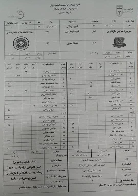 حاج صفی اصلا کارت نگرفته که محروم شود! (عکس)