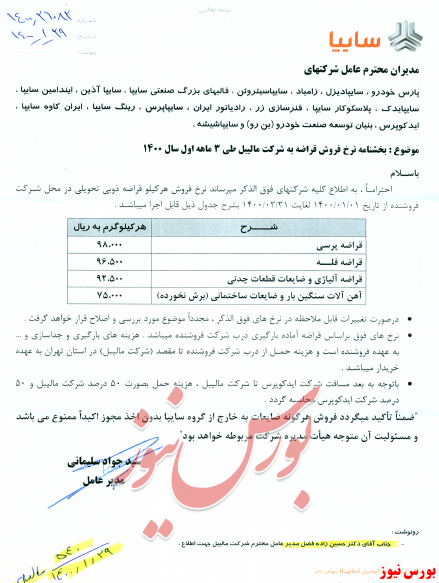 تغییر ۱۰ درصدی نرخ خرید مواداولیه 
