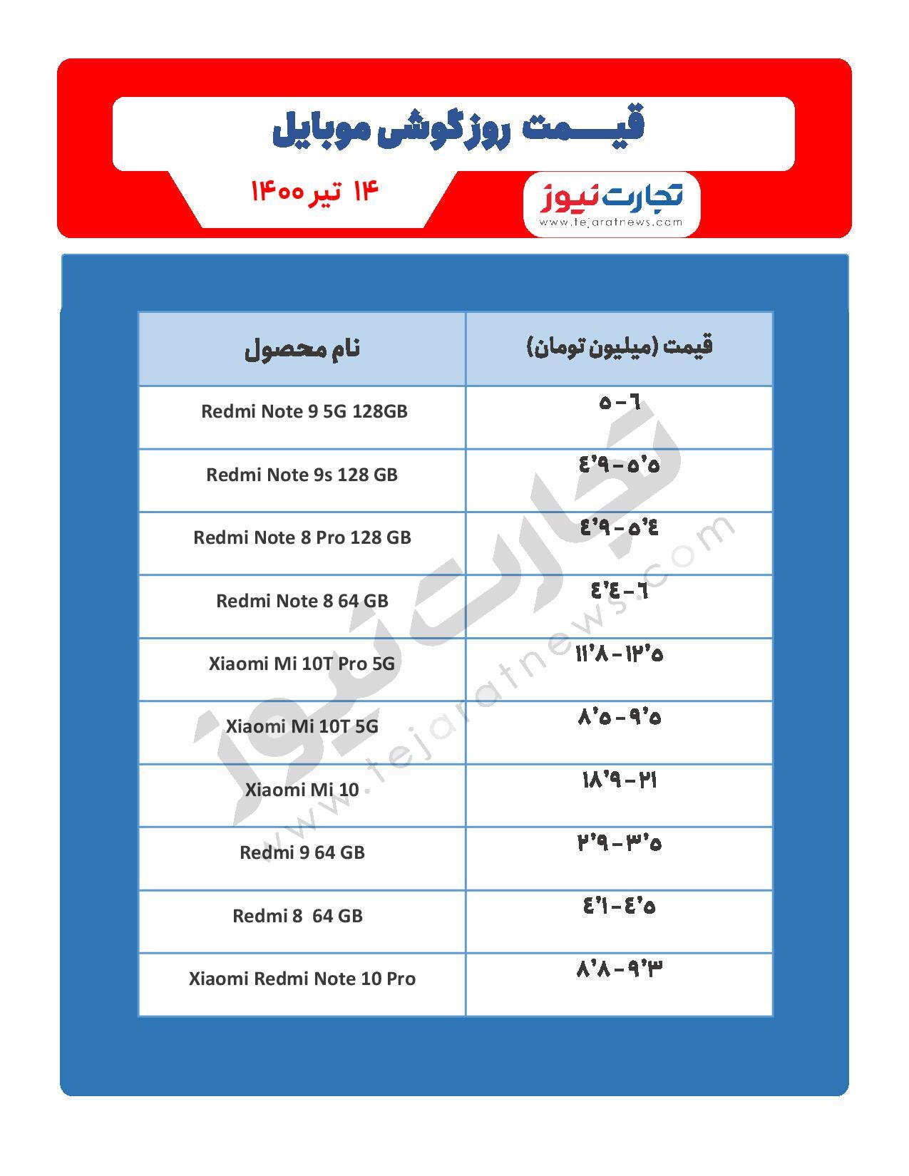 قیمت گوشی موبایل در بازار امروز ۱۴ تیر / آیفون ۱۳ دارای قابلیت شارژ معکوس خواهد بود