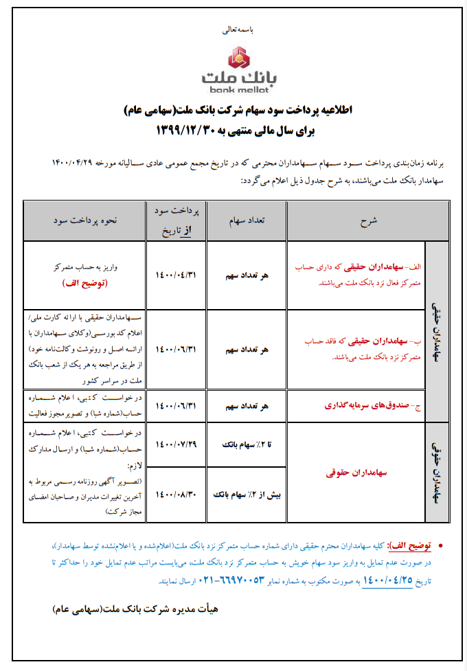 جزئیات پرداخت سود به سهامداران بانک ملت جزئیات پرداخت سود به سهامداران بانک ملت