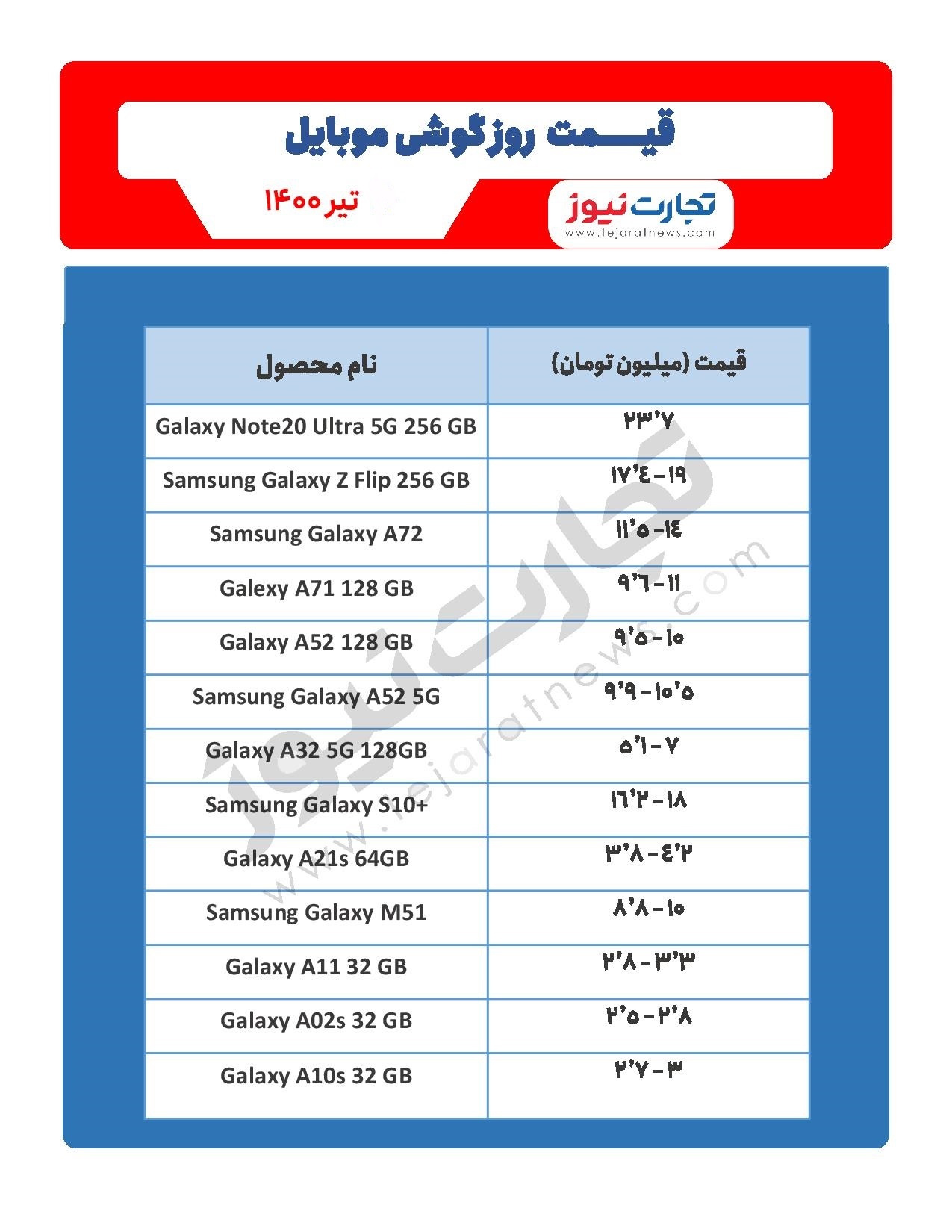 قیمت گوشی موبایل در بازار امروز ۱۷ تیر / گوشی تاشوی جدید شیائومی
