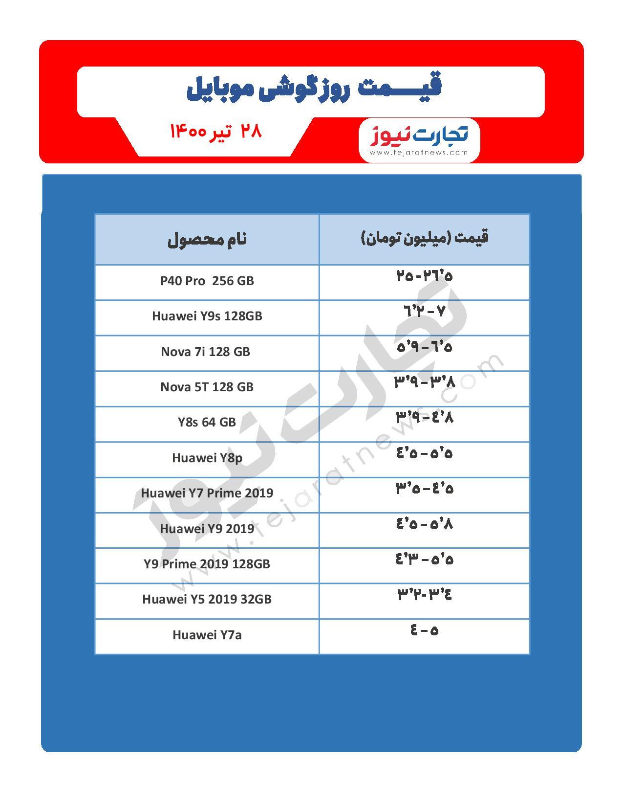 قیمت گوشی موبایل در بازار امروز ۲۸ تیر / معرفی گوشی جدید هواوی در مرداد