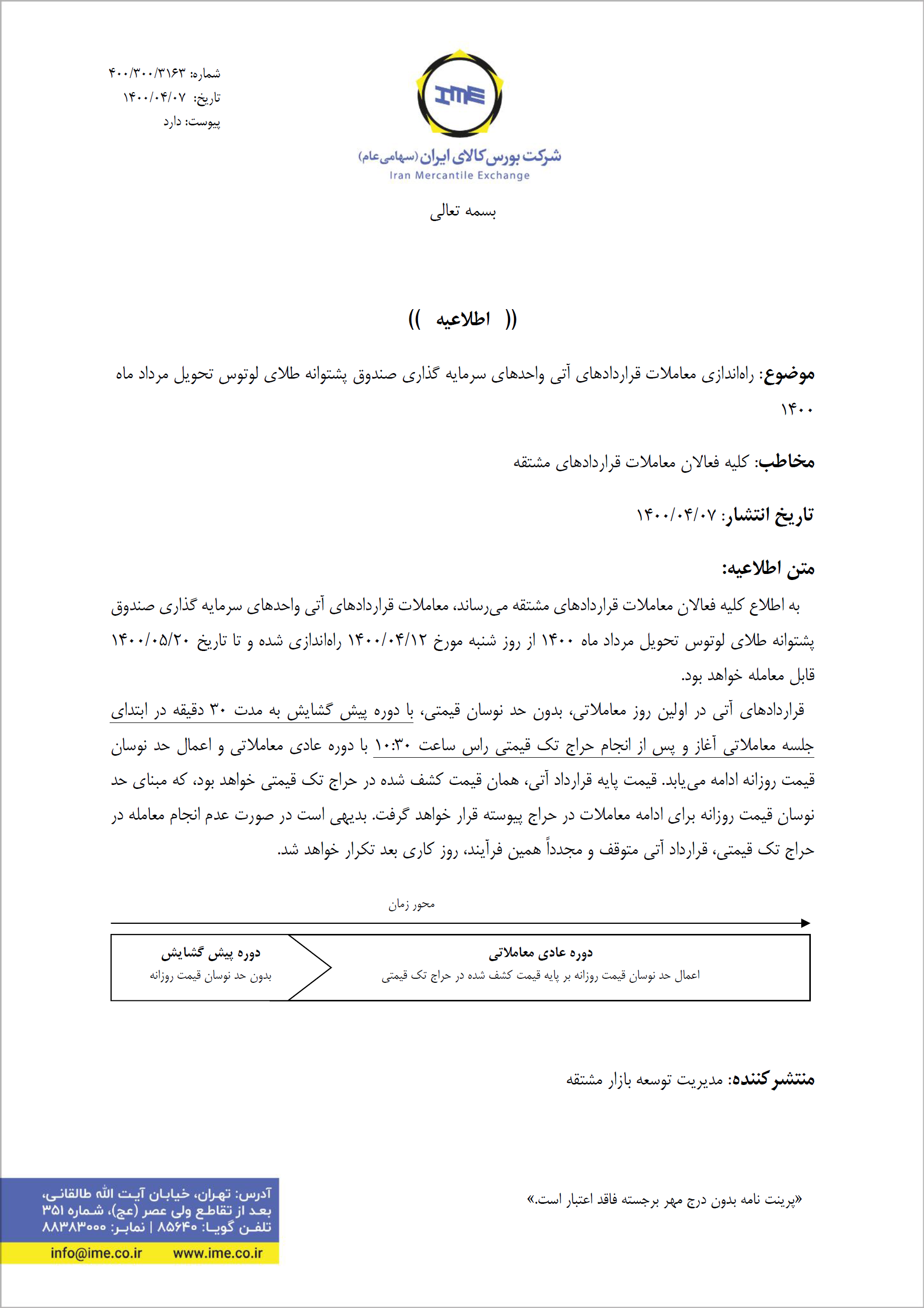 هر قرارداد، ۱۰۰۰ واحد سرمایه گذاری صندوق طلاست