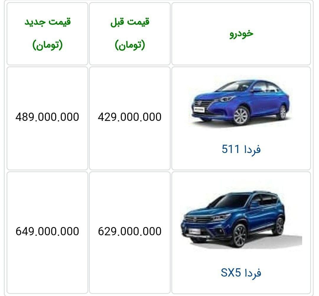خودروسازی فردا قیمت جدید دو محصولش را اعلام کرد + عکس
