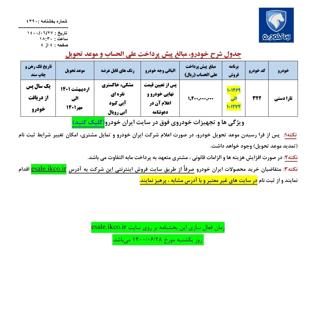 جزئیات پیش فروش ایران خودرو ویژه شهریور‌ماه اعلام شد + جدول