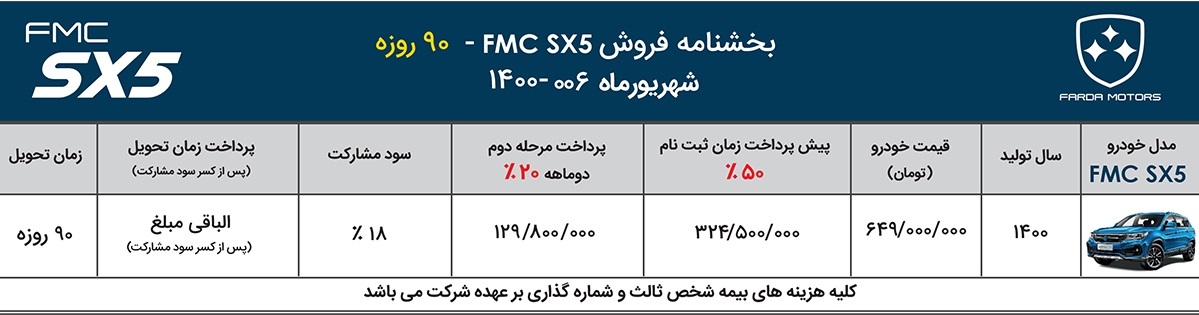 آغاز فروش ۲ خودرو شاسی‌بلند و سدان + جدول فروش و لینک ثبت‌نام