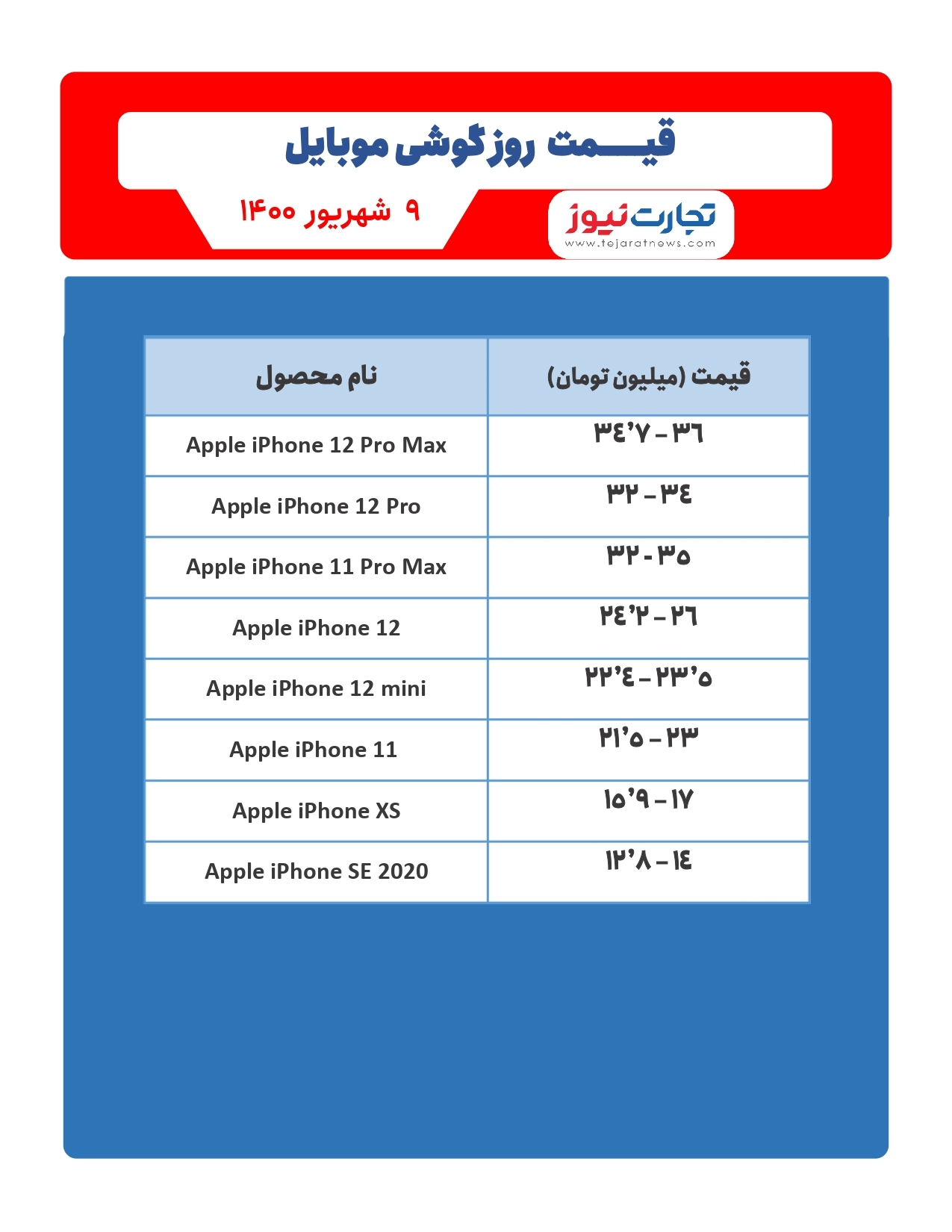 قیمت گوشی موبایل در بازار امروز ۹شهریور