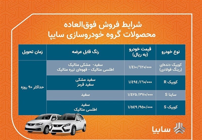 آغاز فروش فوری ۴ محصول سایپا + جدول