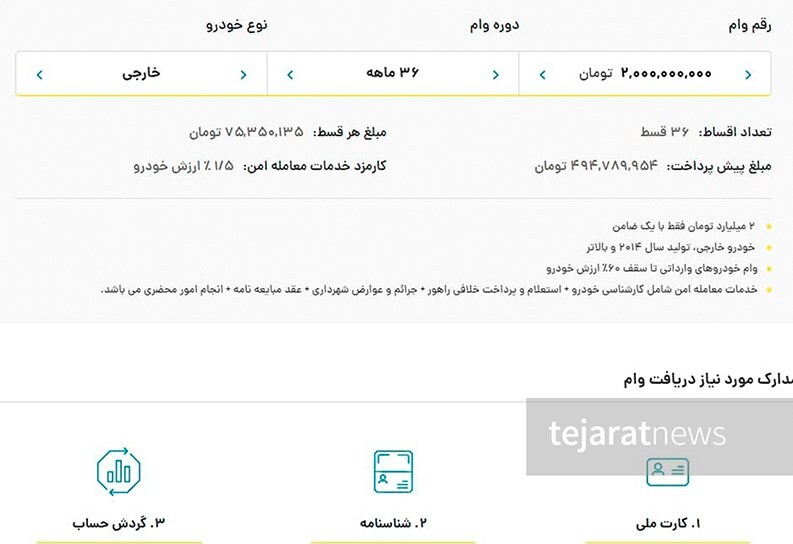 وام خرید خودرو خارجی بدون ضامن!/ ۴۸ ساعته تا ۲ میلیارد تومان وام بگیرید