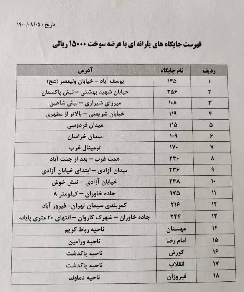 اسامی پمپ بنزین‌های تهران که بنزین ۱۵۰۰ تومانی می‌فروشند + عکس لیست جایگاه‌های سوخت