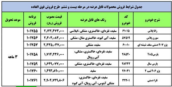 فروش فوق‌العاده ۷ محصول ایران‌خودرو از امروز تا سه شنبه + جدول قیمت‌ها