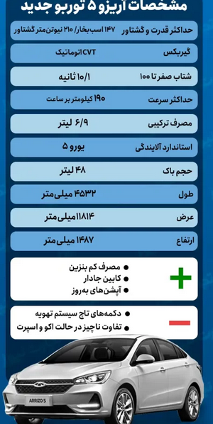 بررسی مشخصات فنی چری آریزو ۵ توربو/ سدان پر ادعای مدیران خودرو