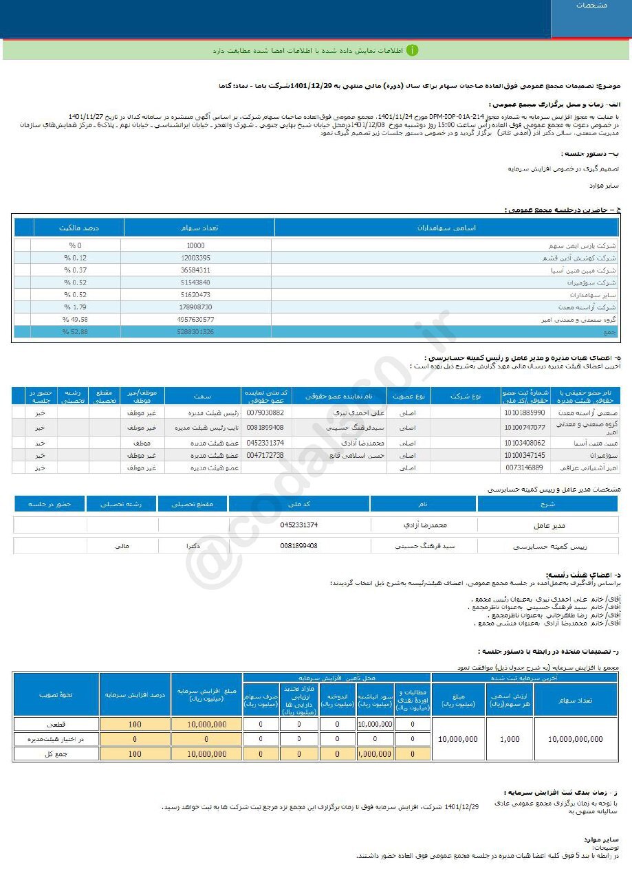 تصویب افزایش سرمایه ۱۰۰ درصدی کاما