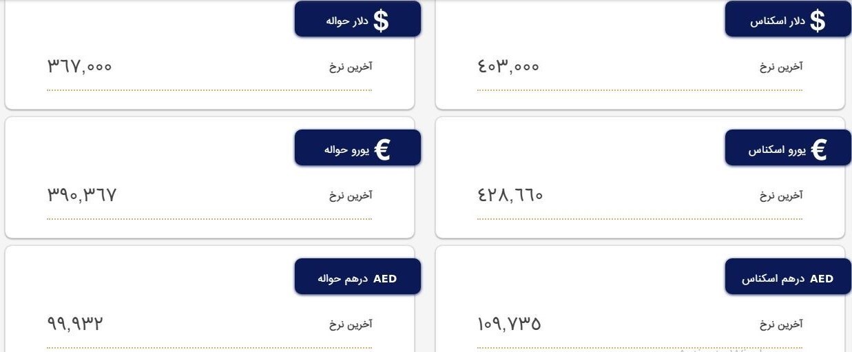 ادامه سیر نزولی قیمت‌ها در مرکز مبادلات/ دلار ۴۰ هزار و ۳۰۰ تومان شد