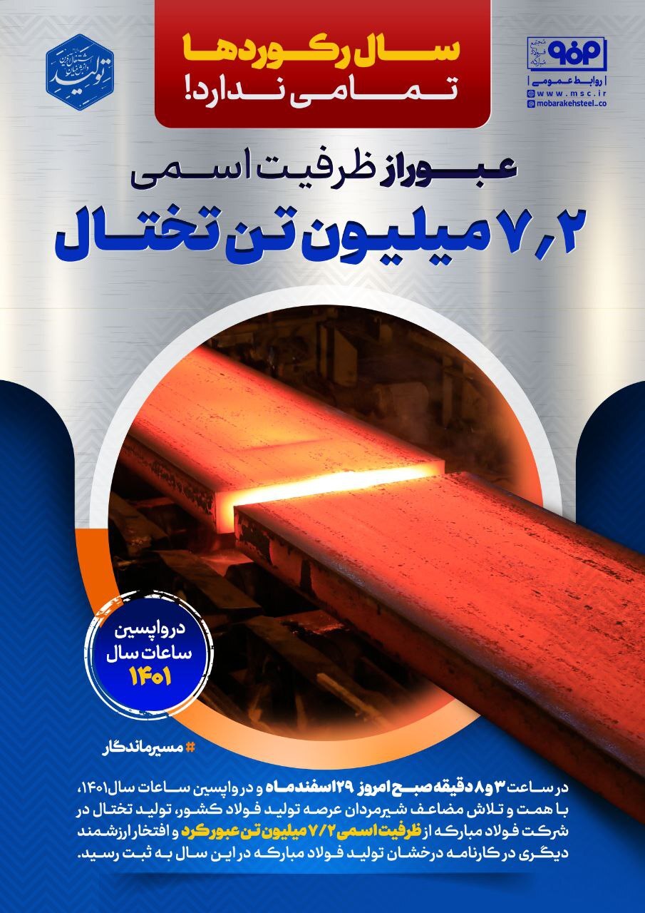 سال رکوردها تمامی ندارد! سال رکوردها تمامی ندارد!