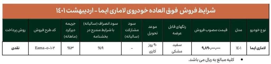 فروش خودروی لاماری ایما از ۲۷اردیبهشت/ قیمت چند است؟