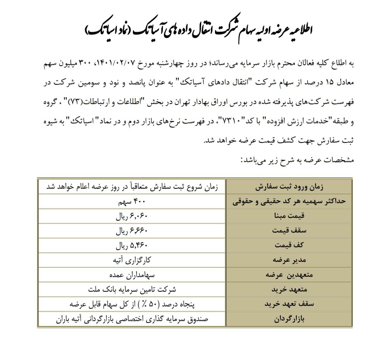 نقدینگی لازم برای عرضه اولیه «آسیاتک» در روز چهارشنبه ۷ اردیبهشت ۱۴۰۱ چقدر است؟ نقدینگی لازم برای عرضه اولیه «آسیاتک» در روز چهارشنبه ۷ اردیبهشت ۱۴۰۱ چقدر است؟